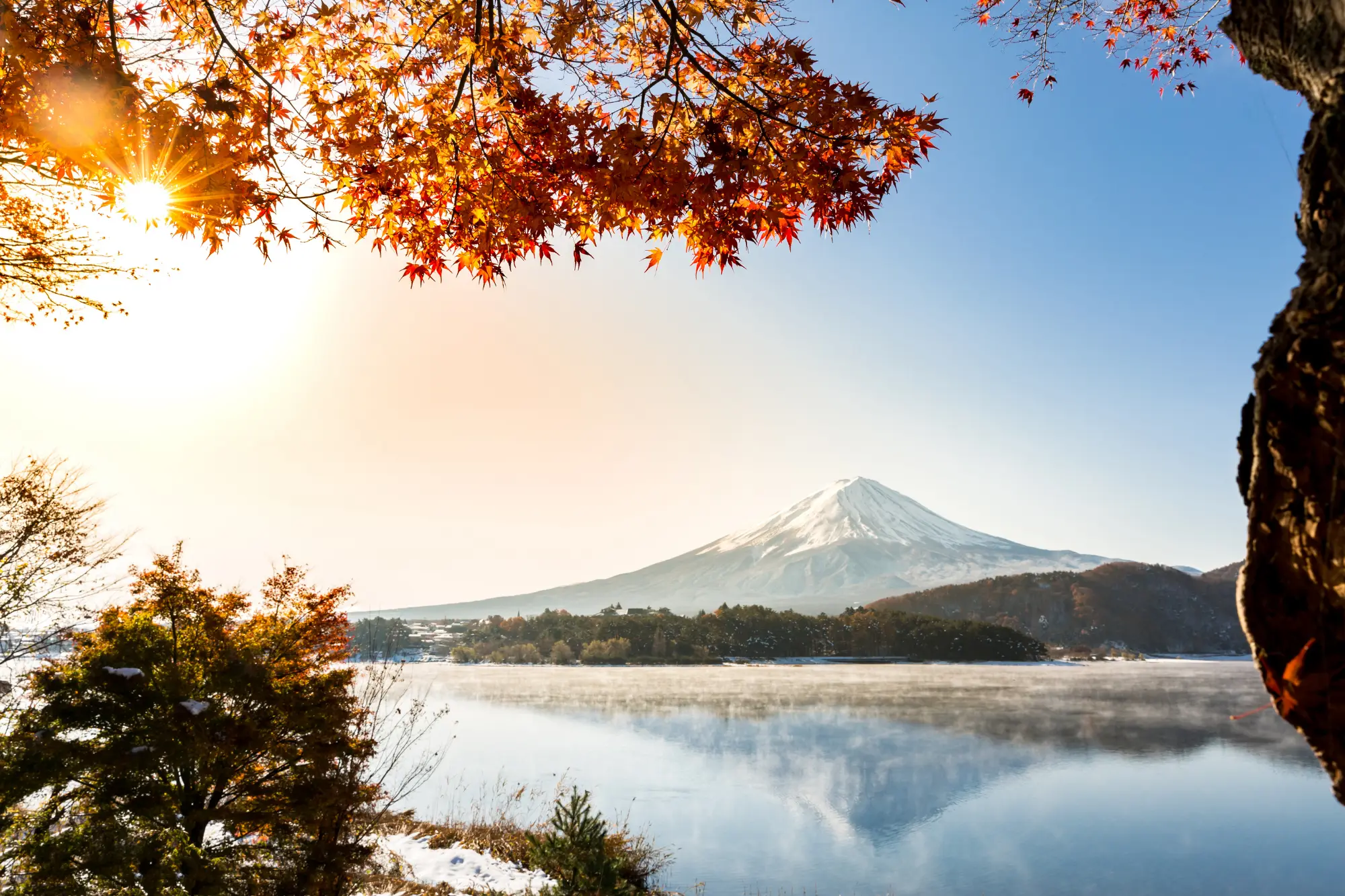 Lake Kawaguchiko