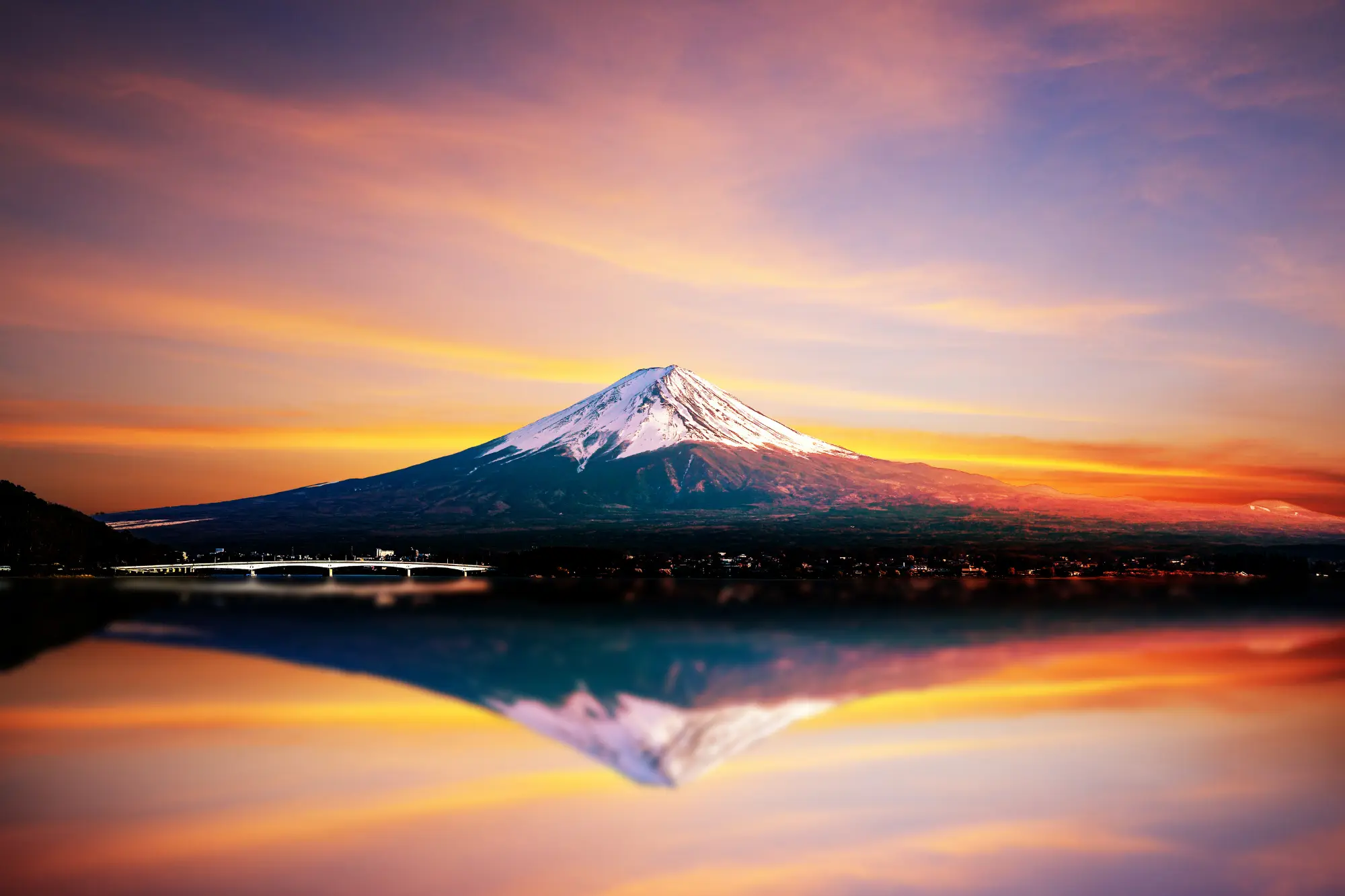 Lake Kawaguchiko