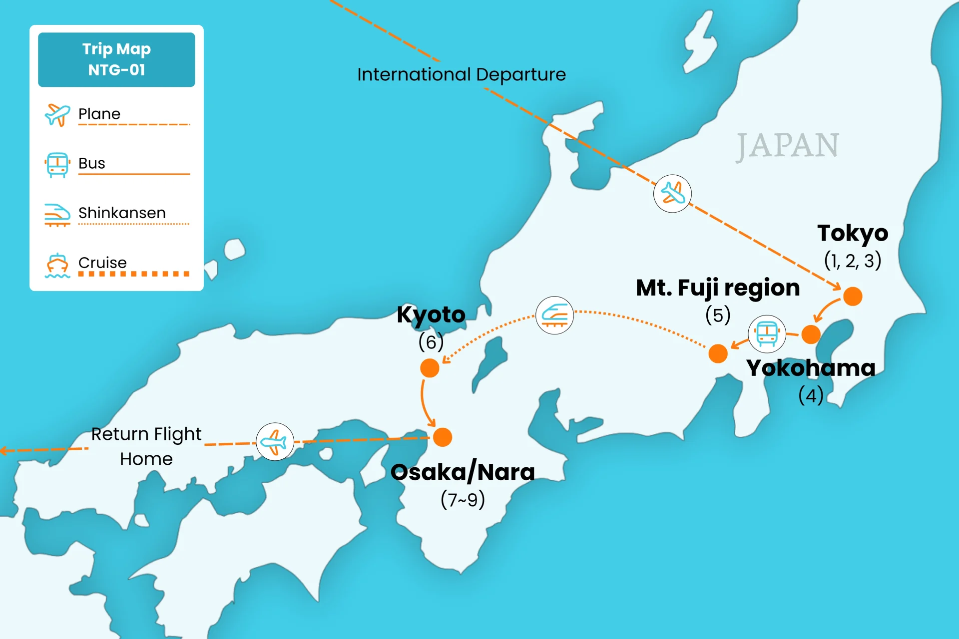 Trip Map - NTG-01 (1)