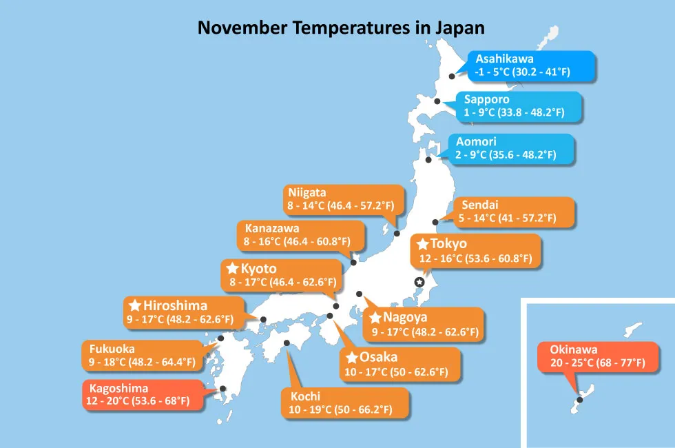 November temperatures forecast in Japan